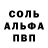 Кетамин ketamine Ushanka Studio